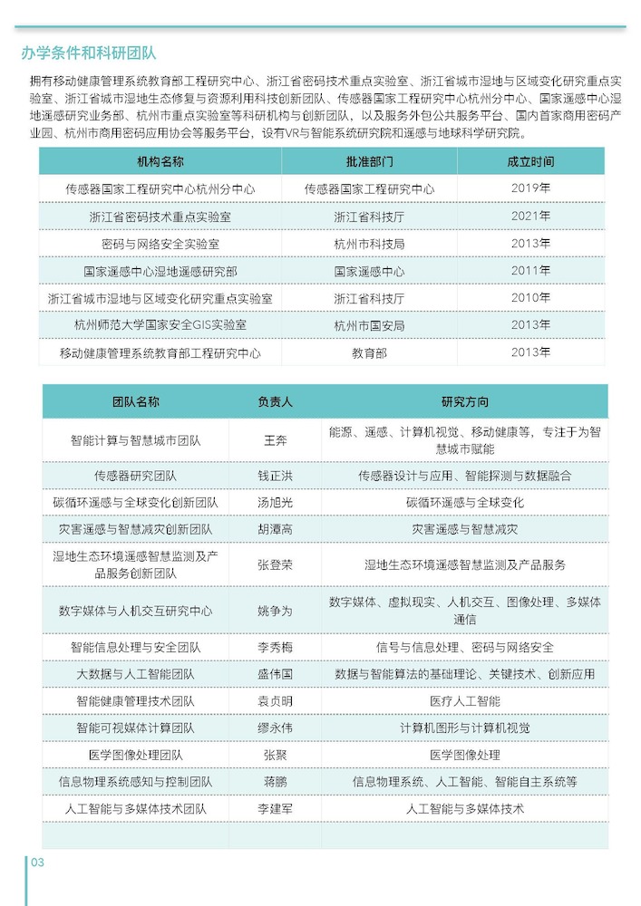 2025年研究⽣招⽣简介_页面_4