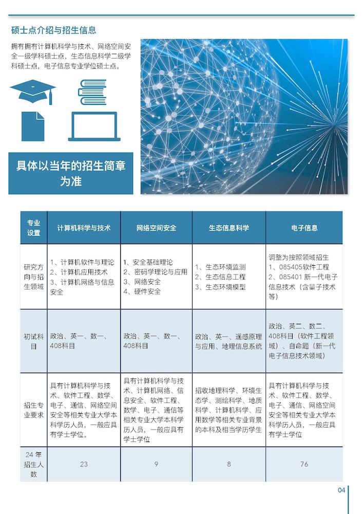 2025年研究⽣招⽣简介_页面_5