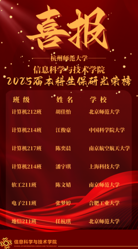 喜报 喜报